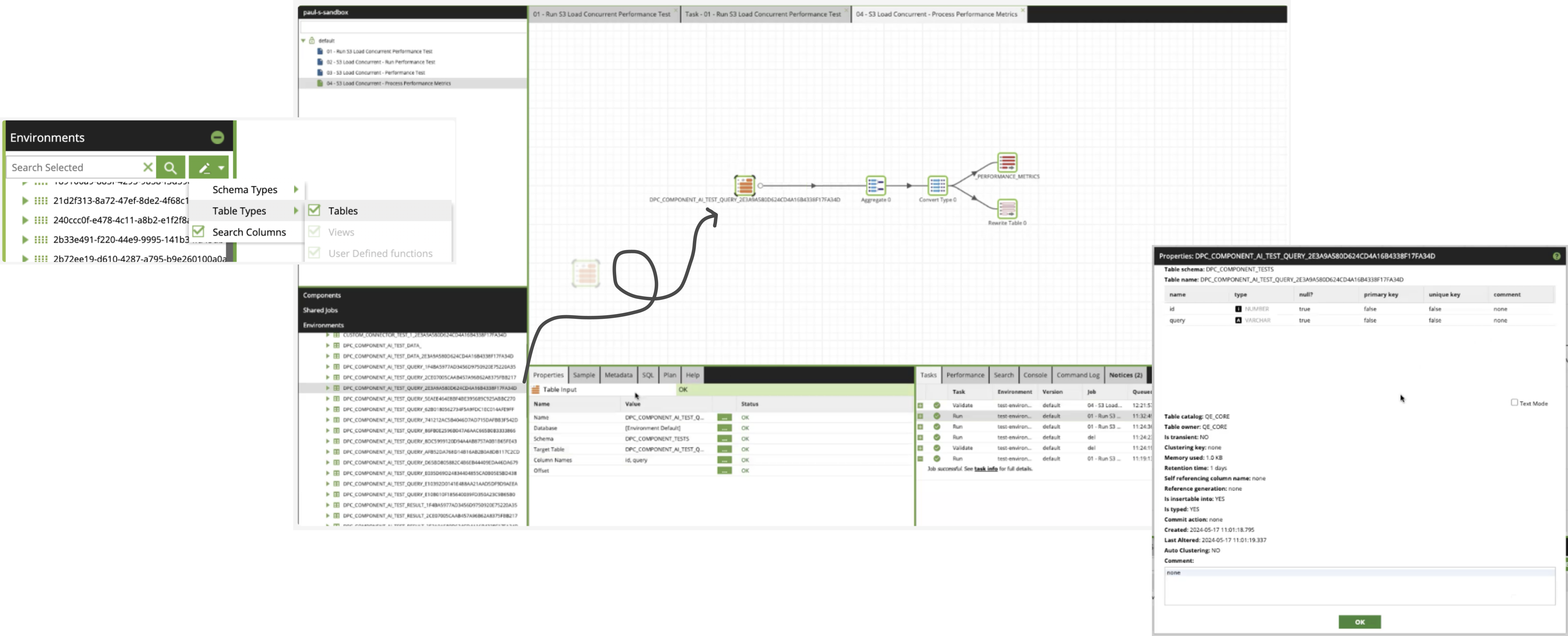 Schema presentation